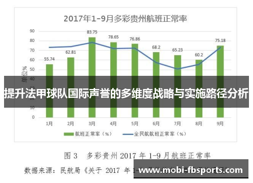 提升法甲球队国际声誉的多维度战略与实施路径分析