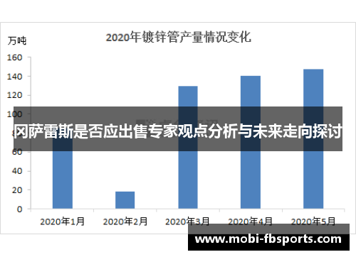 冈萨雷斯是否应出售专家观点分析与未来走向探讨
