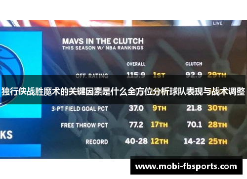 独行侠战胜魔术的关键因素是什么全方位分析球队表现与战术调整