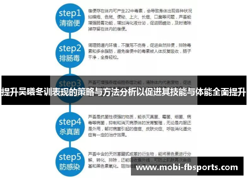 提升吴曦冬训表现的策略与方法分析以促进其技能与体能全面提升