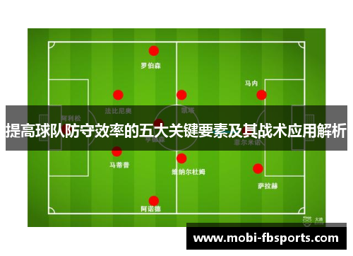 提高球队防守效率的五大关键要素及其战术应用解析