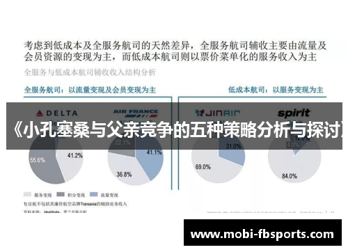 《小孔塞桑与父亲竞争的五种策略分析与探讨》