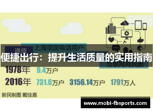 便捷出行：提升生活质量的实用指南