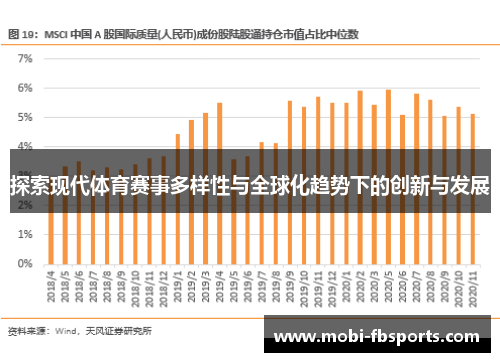 探索现代体育赛事多样性与全球化趋势下的创新与发展