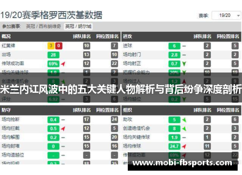 米兰内讧风波中的五大关键人物解析与背后纷争深度剖析