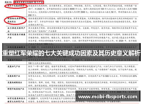 重塑红军荣耀的七大关键成功因素及其历史意义解析