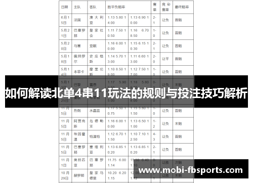 如何解读北单4串11玩法的规则与投注技巧解析