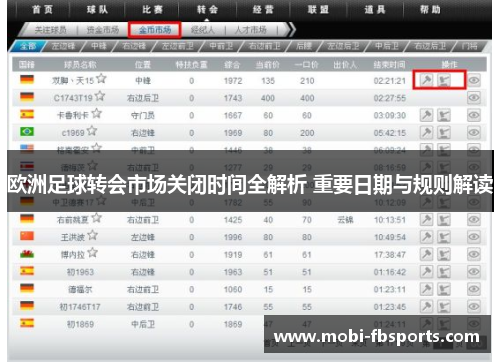 欧洲足球转会市场关闭时间全解析 重要日期与规则解读