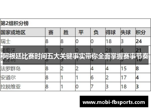 阿根廷比赛时间五大关键事实带你全面掌握赛事节奏