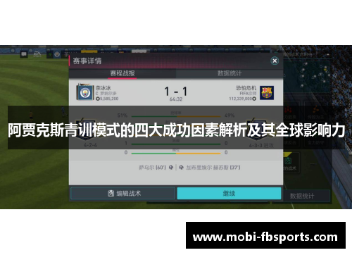 阿贾克斯青训模式的四大成功因素解析及其全球影响力