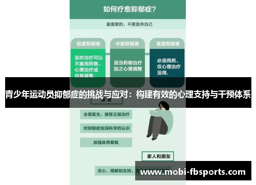 青少年运动员抑郁症的挑战与应对：构建有效的心理支持与干预体系